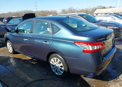 2015 Nissan Sentra Sv from USA, damaged, VIN 3N1AB7AP1FY264428